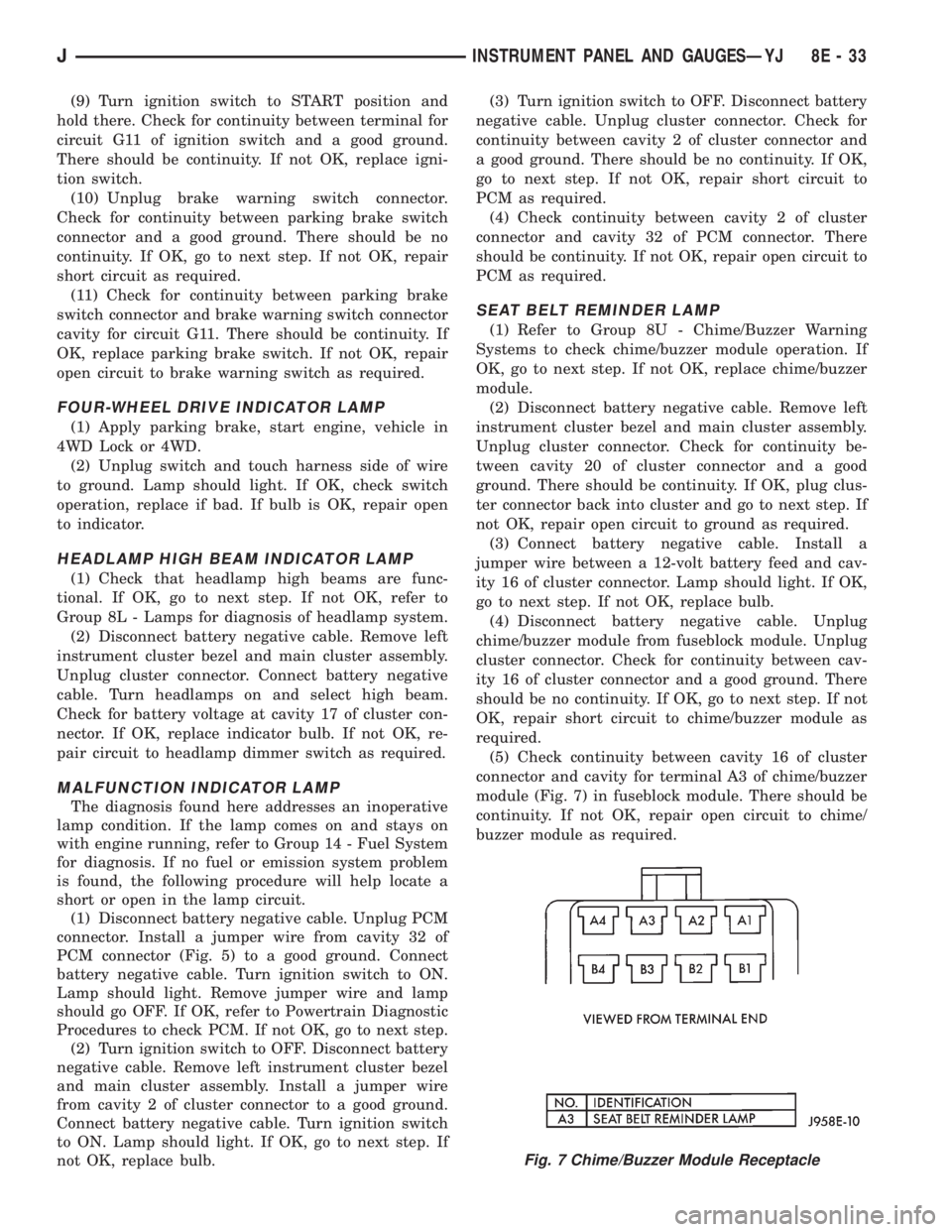 JEEP XJ 1995  Service And User Guide (9) Turn ignition switch to START position and
hold there. Check for continuity between terminal for
circuit G11 of ignition switch and a good ground.
There should be continuity. If not OK, replace ig