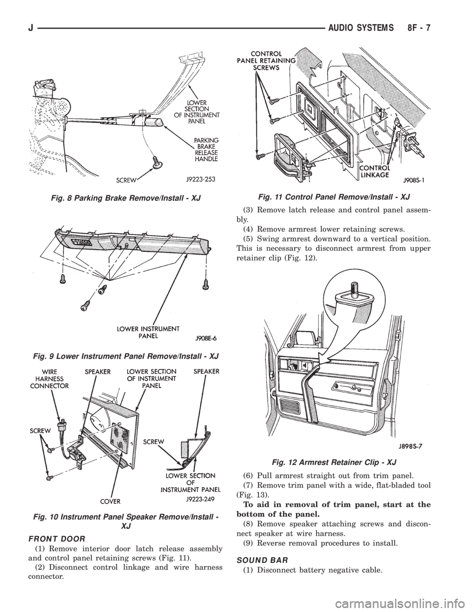 JEEP XJ 1995  Service And Repair Manual FRONT DOOR
(1) Remove interior door latch release assembly
and control panel retaining screws (Fig. 11).
(2) Disconnect control linkage and wire harness
connector.(3) Remove latch release and control 