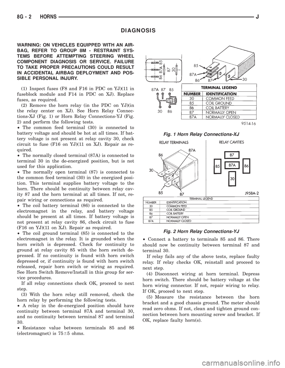 JEEP XJ 1995  Service And Service Manual DIAGNOSIS
WARNING: ON VEHICLES EQUIPPED WITH AN AIR-
BAG, REFER TO GROUP 8M - RESTRAINT SYS-
TEMS BEFORE ATTEMPTING STEERING WHEEL
COMPONENT DIAGNOSIS OR SERVICE. FAILURE
TO TAKE PROPER PRECAUTIONS CO