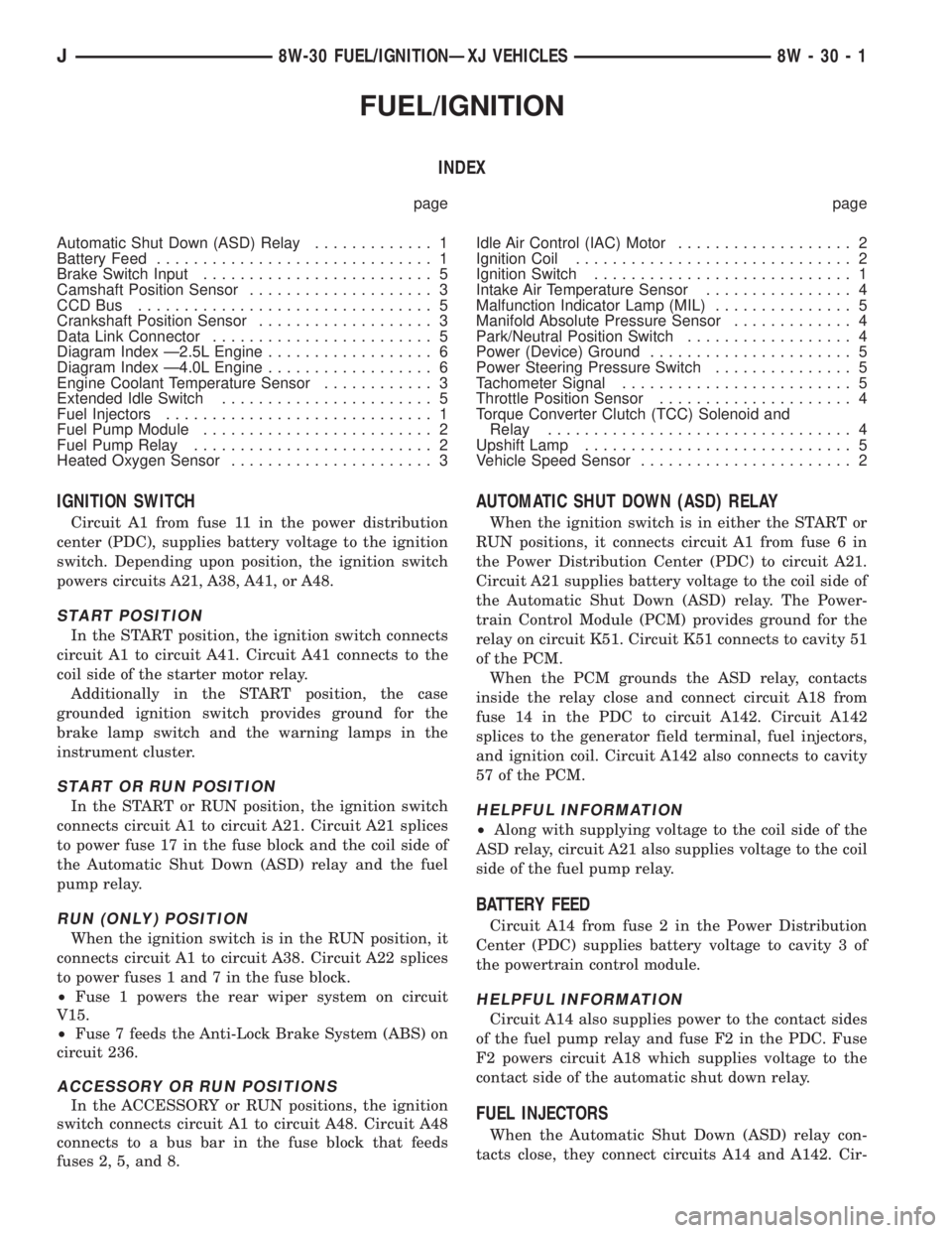 JEEP XJ 1995  Service And Workshop Manual FUEL/IGNITION
INDEX
page page
Automatic Shut Down (ASD) Relay............. 1
Battery Feed.............................. 1
Brake Switch Input......................... 5
Camshaft Position Sensor........