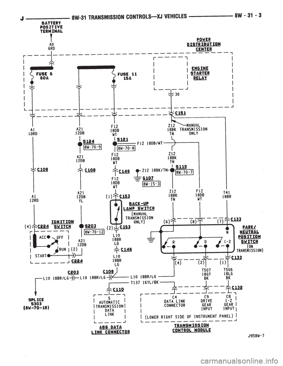 JEEP XJ 1995 Service And Repair Manual JEEP XJ 1995 Service And Repair Manual