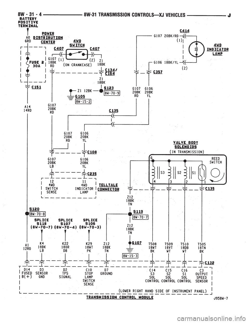 JEEP XJ 1995 Service And Repair Manual JEEP XJ 1995 Service And Repair Manual