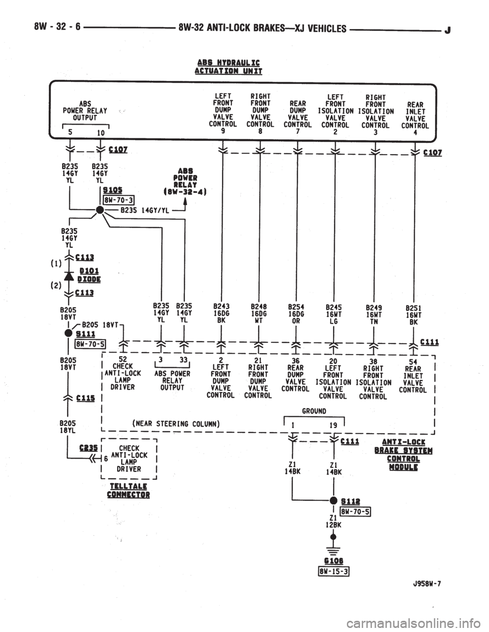 JEEP XJ 1995 Service And Repair Manual JEEP XJ 1995 Service And Repair Manual