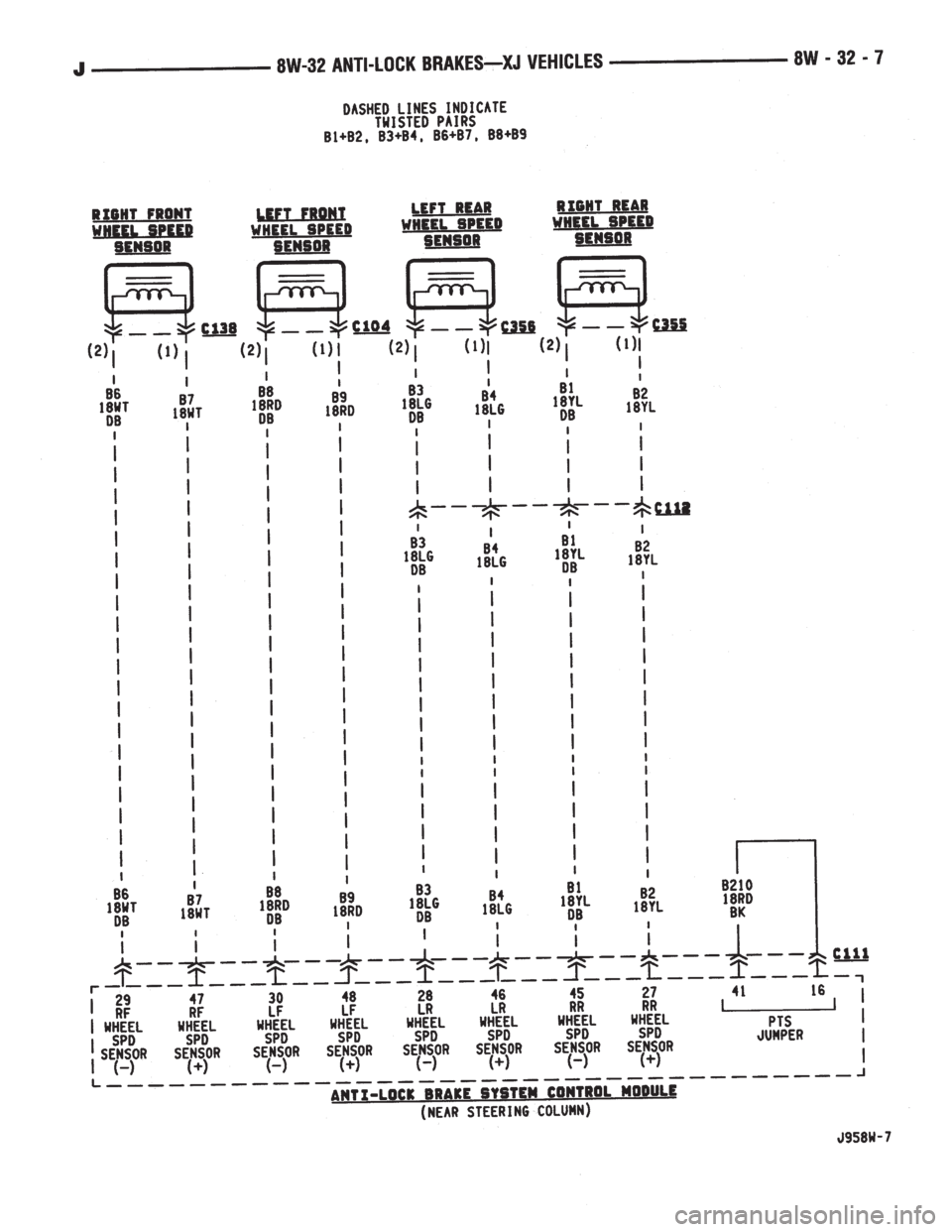 JEEP XJ 1995 Service And Repair Manual JEEP XJ 1995 Service And Repair Manual