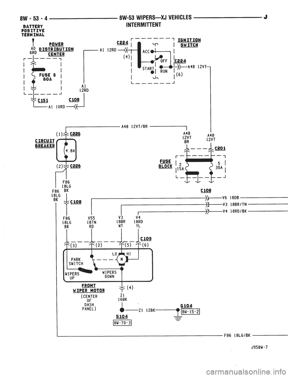 JEEP XJ 1995  Service And Repair Manual 