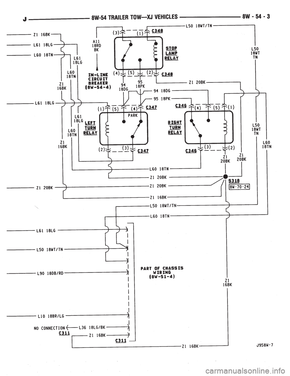 JEEP XJ 1995  Service And Repair Manual 