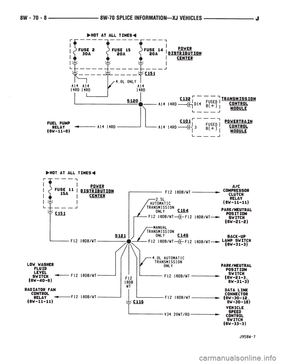 JEEP XJ 1995  Service And Repair Manual 