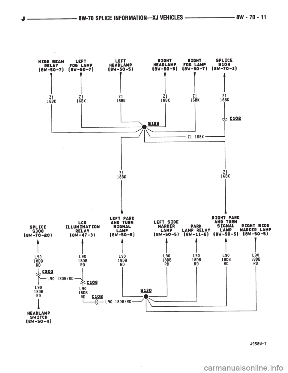 JEEP XJ 1995  Service And Repair Manual 