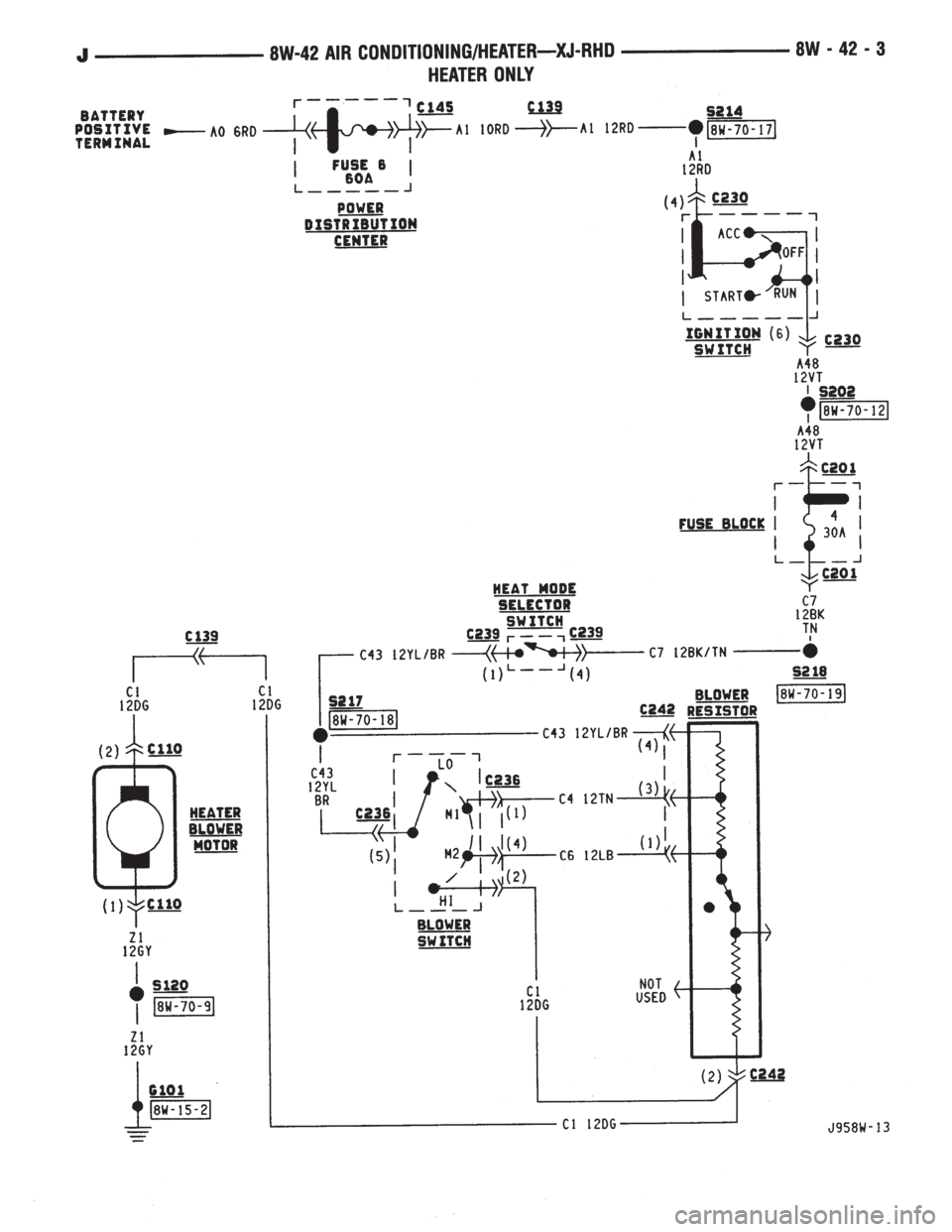 JEEP XJ 1995  Service And Repair Manual 