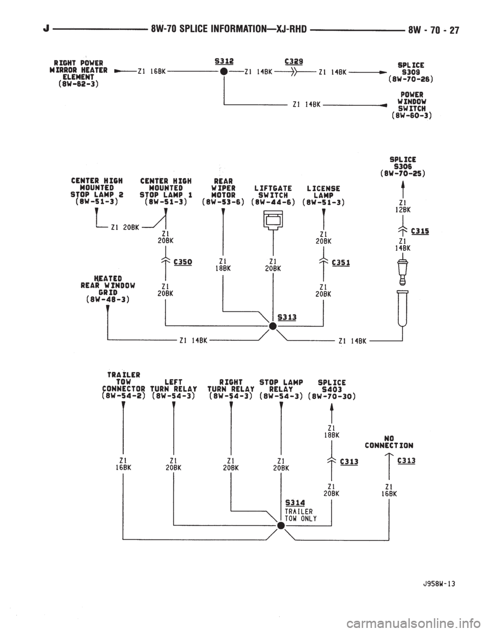 JEEP YJ 1995  Service And Repair Manual 