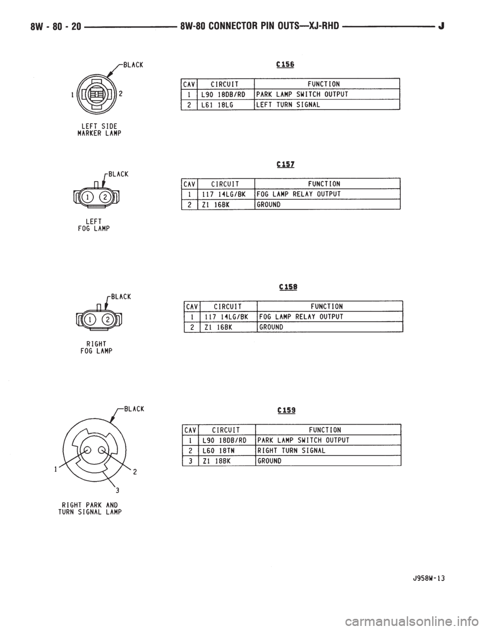 JEEP YJ 1995  Service And Repair Manual 