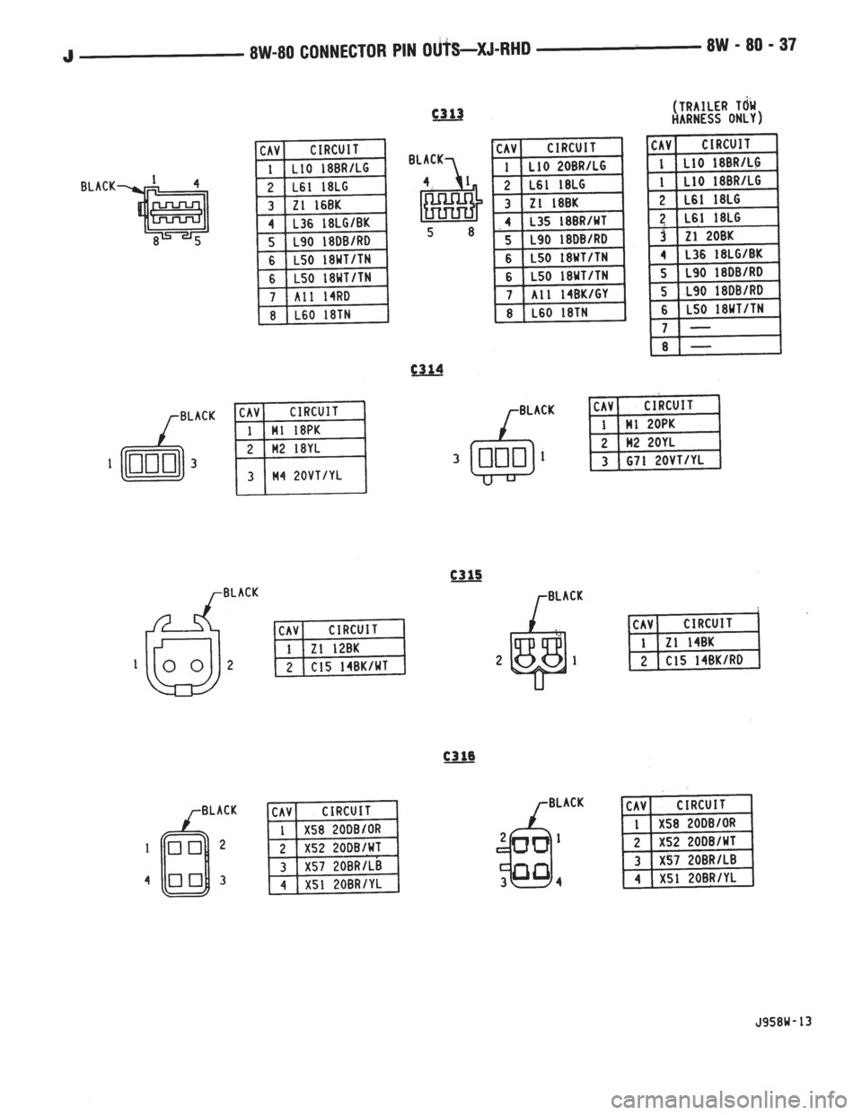 JEEP YJ 1995  Service And Repair Manual 