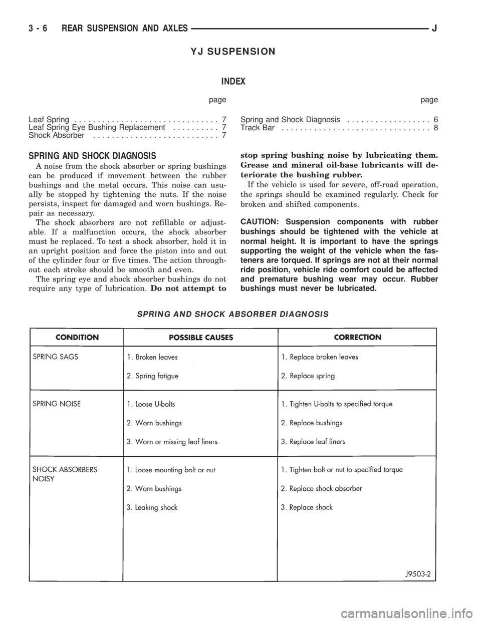 JEEP YJ 1995 Service And Repair Manual YJ SUSPENSION
INDEX
page page
Leaf Spring............................... 7
Leaf Spring Eye Bushing Replacement.......... 7
Shock Absorber........................... 7Spring and Shock Diagnosis........ JEEP YJ 1995 Service And Repair Manual YJ SUSPENSION
INDEX
page page
Leaf Spring............................... 7
Leaf Spring Eye Bushing Replacement.......... 7
Shock Absorber........................... 7Spring and Shock Diagnosis........