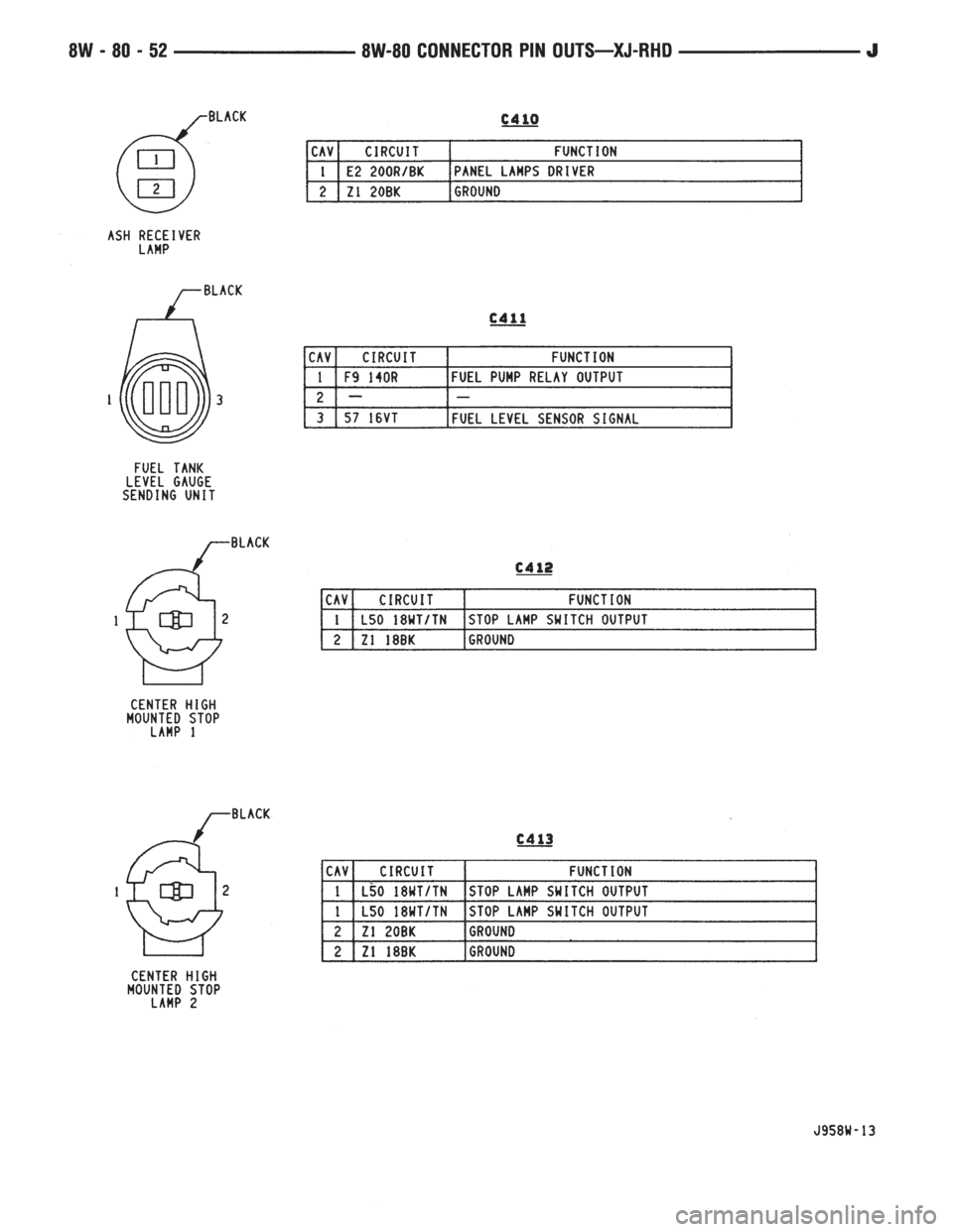 JEEP YJ 1995  Service And Repair Manual 