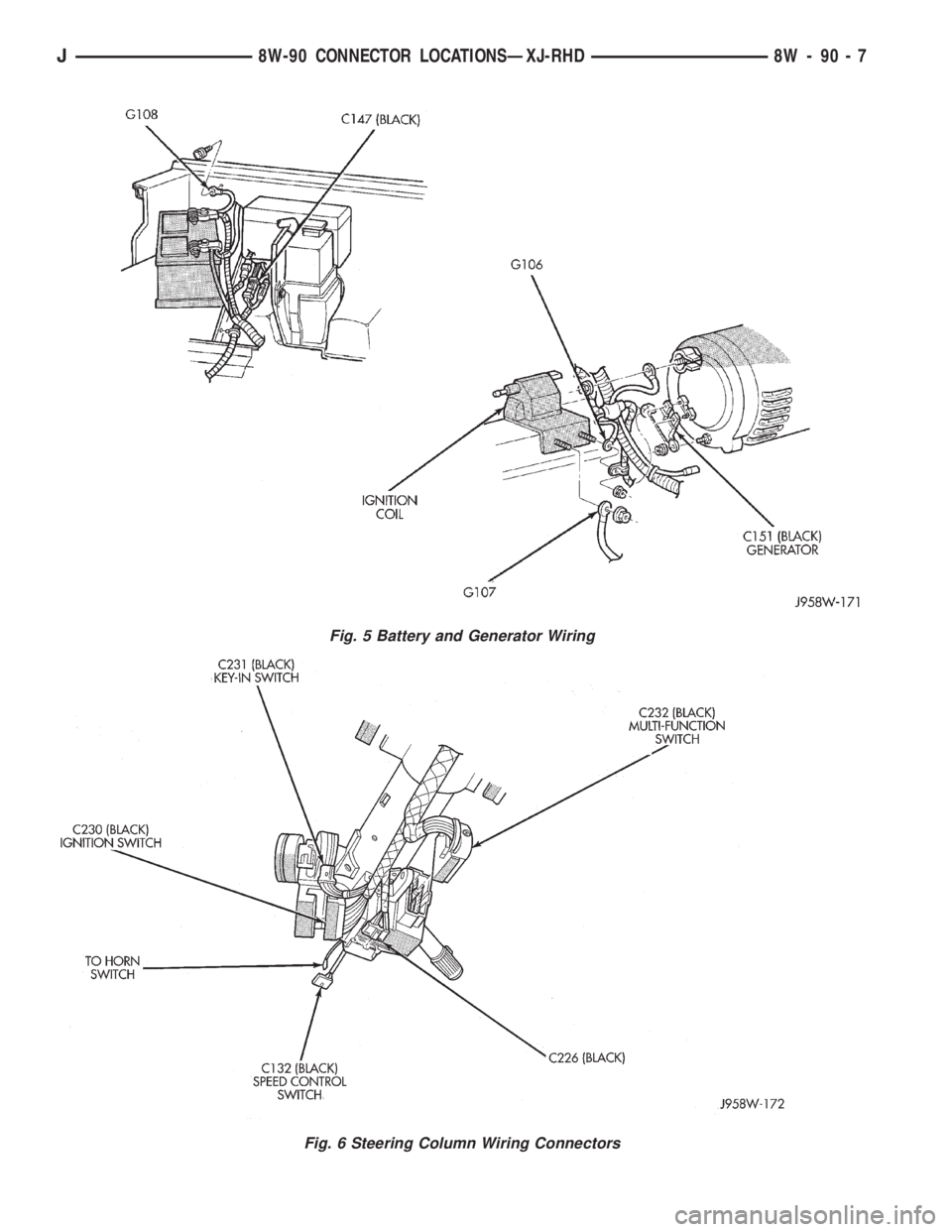 JEEP YJ 1995  Service And Repair Manual Fig. 5 Battery and Generator Wiring
Fig. 6 Steering Column Wiring Connectors
J8W-90 CONNECTOR LOCATIONSÐXJ-RHD 8W - 90 - 7 