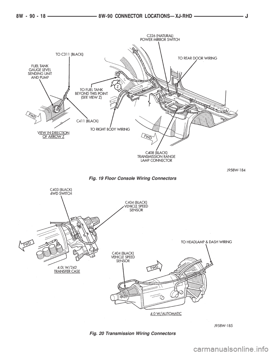 JEEP YJ 1995  Service And Repair Manual Fig. 19 Floor Console Wiring Connectors
Fig. 20 Transmission Wiring Connectors
8W - 90 - 18 8W-90 CONNECTOR LOCATIONSÐXJ-RHDJ 