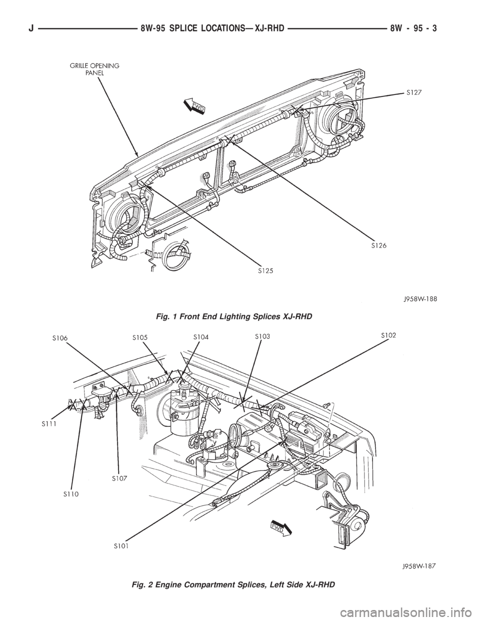 JEEP YJ 1995  Service And Repair Manual Fig. 1 Front End Lighting Splices XJ-RHD
Fig. 2 Engine Compartment Splices, Left Side XJ-RHD
J8W-95 SPLICE LOCATIONSÐXJ-RHD 8W - 95 - 3 