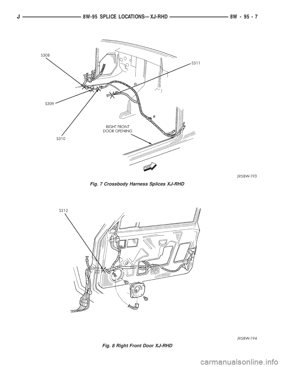 JEEP YJ 1995  Service And Repair Manual Fig. 7 Crossbody Harness Splices XJ-RHD
Fig. 8 Right Front Door XJ-RHD
J8W-95 SPLICE LOCATIONSÐXJ-RHD 8W - 95 - 7 