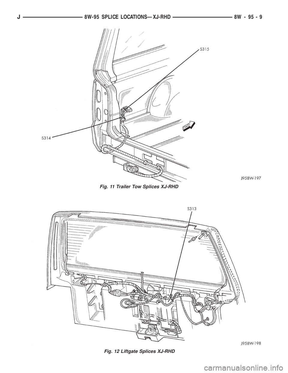 JEEP YJ 1995  Service And Repair Manual Fig. 11 Trailer Tow Splices XJ-RHD
Fig. 12 Liftgate Splices XJ-RHD
J8W-95 SPLICE LOCATIONSÐXJ-RHD 8W - 95 - 9 