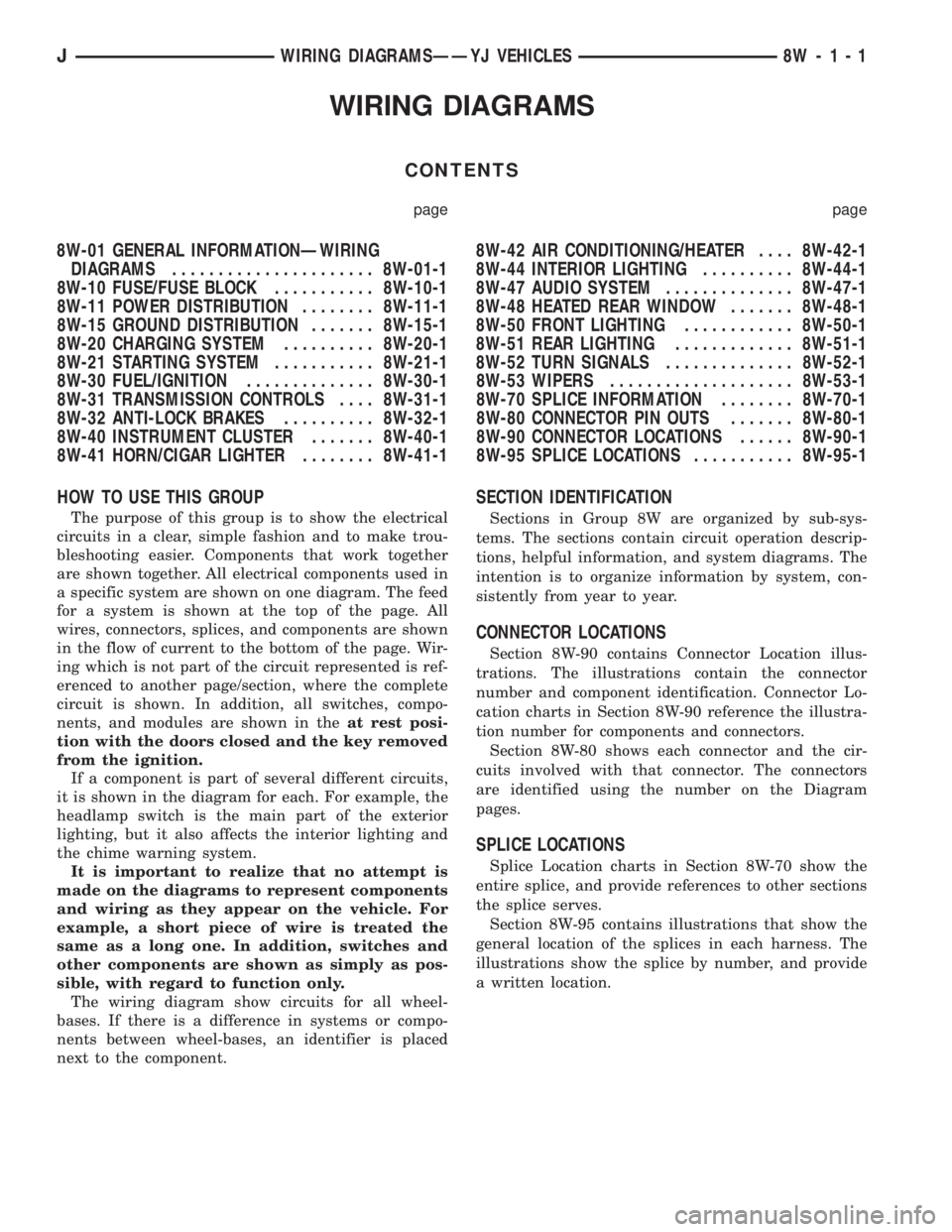 JEEP YJ 1995  Service And Repair Manual WIRING DIAGRAMS
CONTENTS
page page
8W-01 GENERAL INFORMATIONÐWIRING
DIAGRAMS...................... 8W-01-1
8W-10 FUSE/FUSE BLOCK........... 8W-10-1
8W-11 POWER DISTRIBUTION........ 8W-11-1
8W-15 GROU