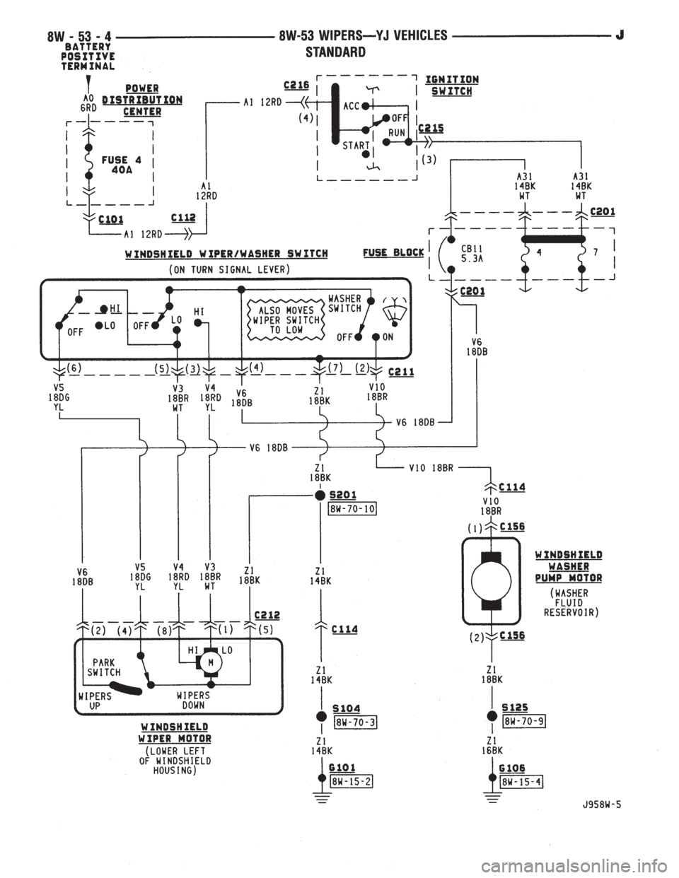 JEEP YJ 1995  Service And Repair Manual 