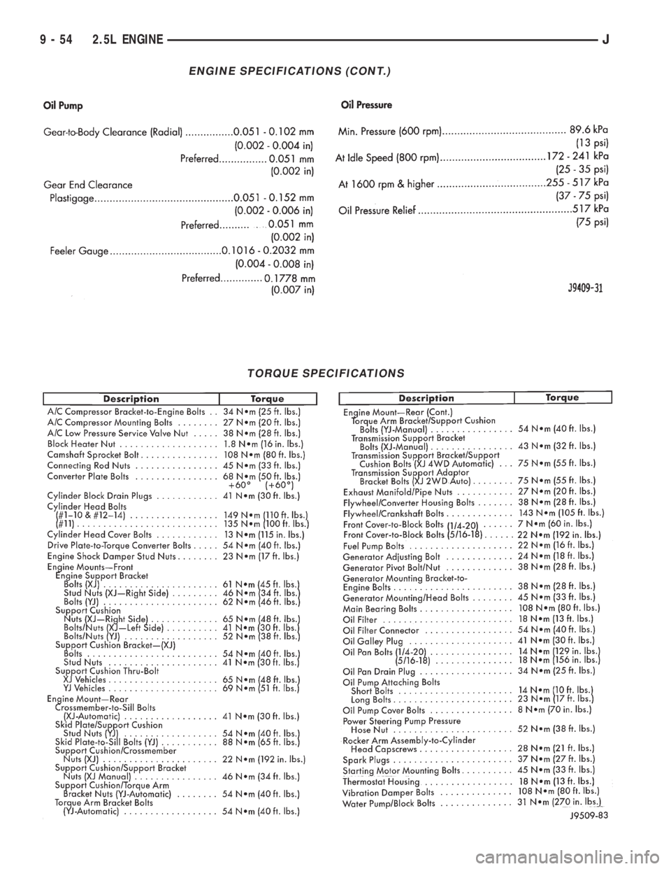 JEEP YJ 1995  Service And Repair Manual ENGINE SPECIFICATIONS (CONT.)
TORQUE SPECIFICATIONS
9 - 54 2.5L ENGINEJ 
