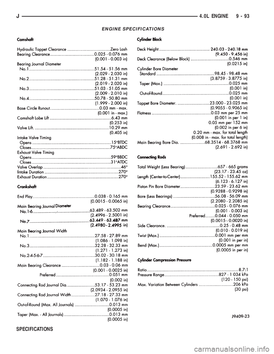 JEEP YJ 1995 Service And Repair Manual SPECIFICATIONS
ENGINE SPECIFICATIONS
J4.0L ENGINE 9 - 93 JEEP YJ 1995 Service And Repair Manual SPECIFICATIONS
ENGINE SPECIFICATIONS
J4.0L ENGINE 9 - 93