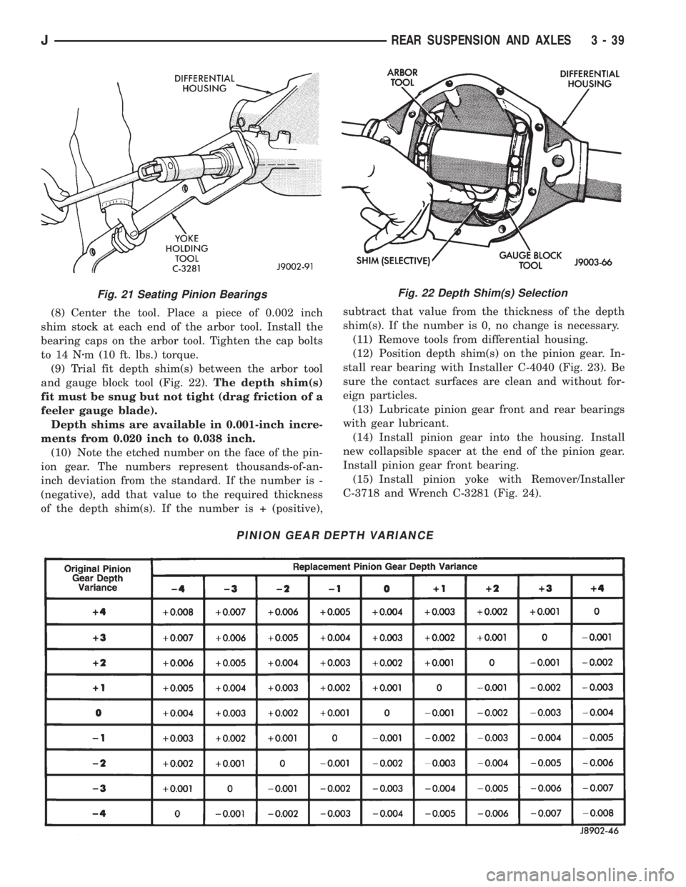 JEEP YJ 1995 Service And Repair Manual (8) Center the tool. Place a piece of 0.002 inch
shim stock at each end of the arbor tool. Install the
bearing caps on the arbor tool. Tighten the cap bolts
to 14 Nzm (10 ft. lbs.) torque.
(9) Trial f JEEP YJ 1995 Service And Repair Manual (8) Center the tool. Place a piece of 0.002 inch
shim stock at each end of the arbor tool. Install the
bearing caps on the arbor tool. Tighten the cap bolts
to 14 Nzm (10 ft. lbs.) torque.
(9) Trial f