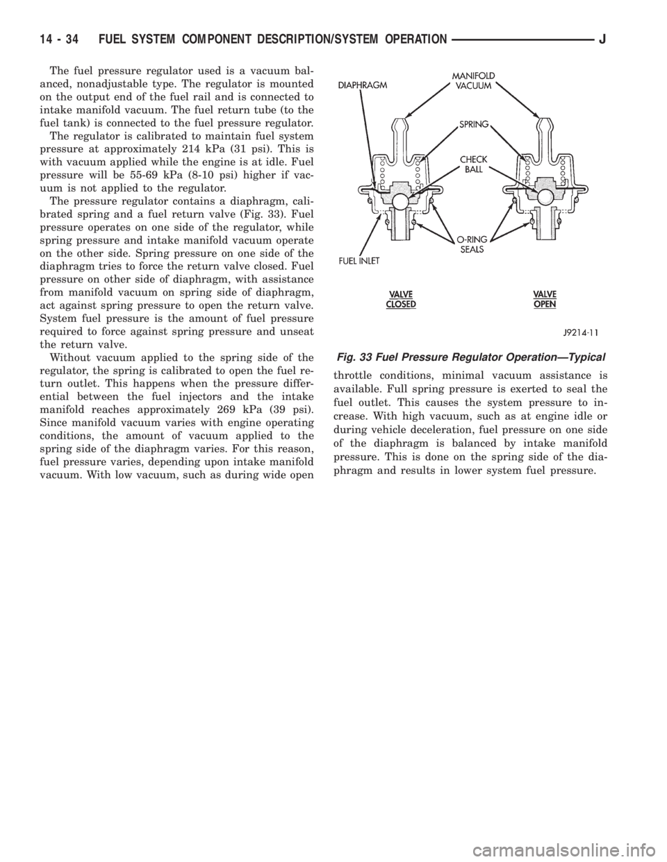 JEEP YJ 1995  Service And Repair Manual The fuel pressure regulator used is a vacuum bal-
anced, nonadjustable type. The regulator is mounted
on the output end of the fuel rail and is connected to
intake manifold vacuum. The fuel return tub