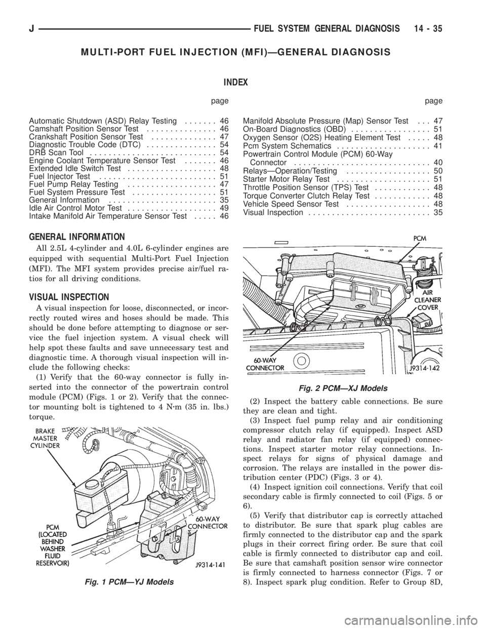 JEEP YJ 1995 Service And Repair Manual MULTI-PORT FUEL INJECTION (MFI)ÐGENERAL DIAGNOSIS
INDEX
page page
Automatic Shutdown (ASD) Relay Testing....... 46
Camshaft Position Sensor Test............... 46
Crankshaft Position Sensor Test..... JEEP YJ 1995 Service And Repair Manual MULTI-PORT FUEL INJECTION (MFI)ÐGENERAL DIAGNOSIS
INDEX
page page
Automatic Shutdown (ASD) Relay Testing....... 46
Camshaft Position Sensor Test............... 46
Crankshaft Position Sensor Test.....
