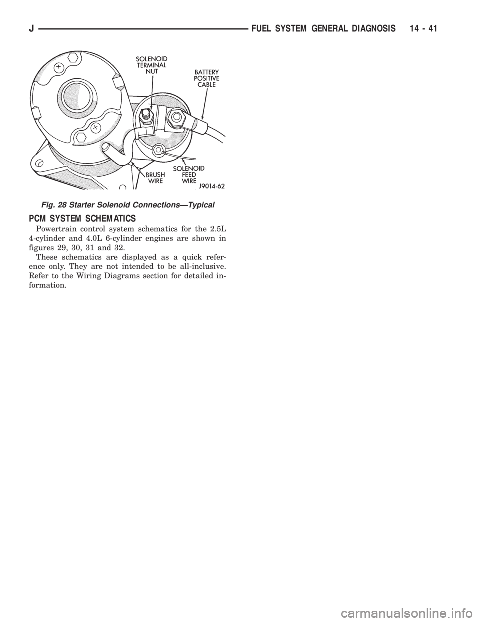 JEEP YJ 1995  Service And Repair Manual PCM SYSTEM SCHEMATICS
Powertrain control system schematics for the 2.5L
4-cylinder and 4.0L 6-cylinder engines are shown in
figures 29, 30, 31 and 32.
These schematics are displayed as a quick refer-
