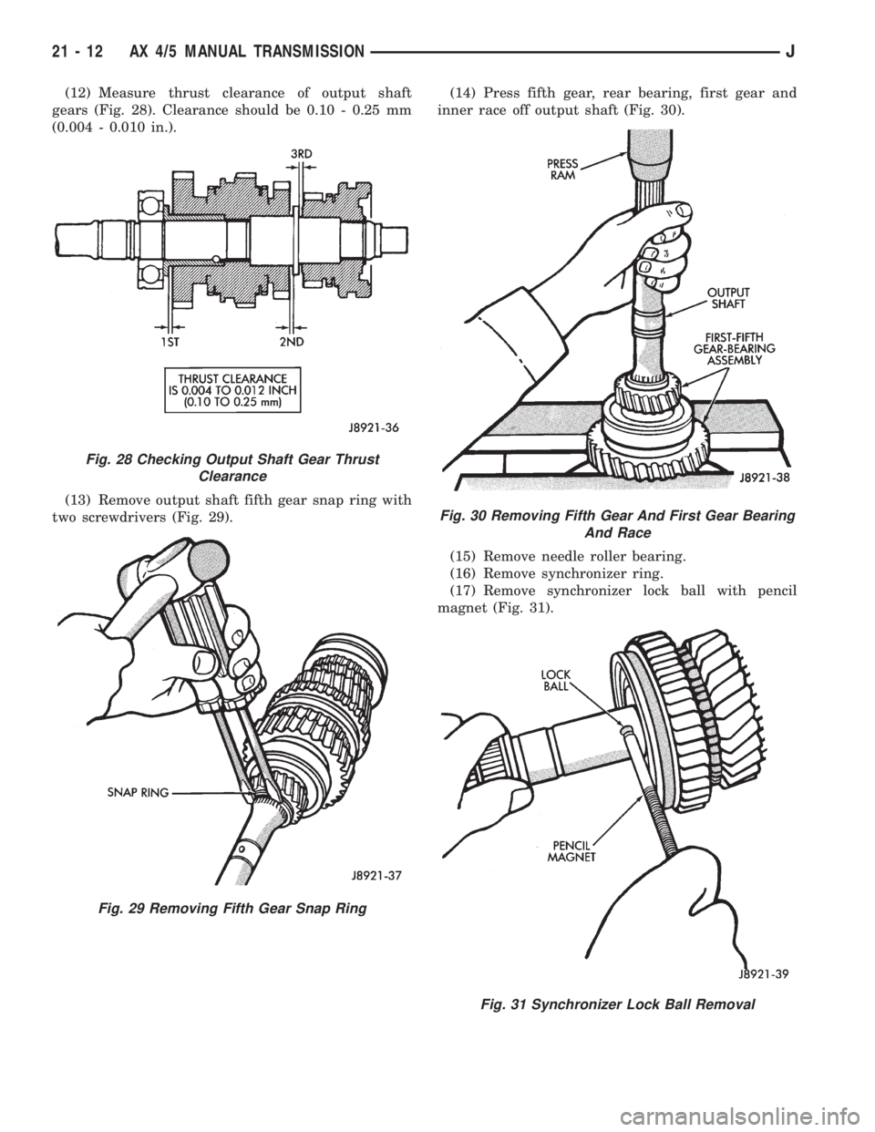 JEEP YJ 1995  Service And Repair Manual (12) Measure thrust clearance of output shaft
gears (Fig. 28). Clearance should be 0.10 - 0.25 mm
(0.004 - 0.010 in.).
(13) Remove output shaft fifth gear snap ring with
two screwdrivers (Fig. 29).(14