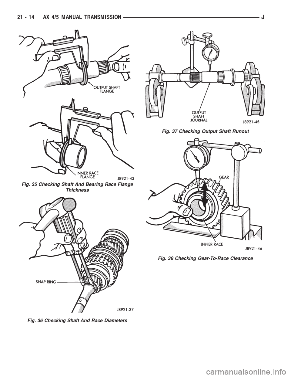 JEEP YJ 1995  Service And Repair Manual Fig. 35 Checking Shaft And Bearing Race Flange
Thickness
Fig. 36 Checking Shaft And Race Diameters
Fig. 37 Checking Output Shaft Runout
Fig. 38 Checking Gear-To-Race Clearance
21 - 14 AX 4/5 MANUAL TR