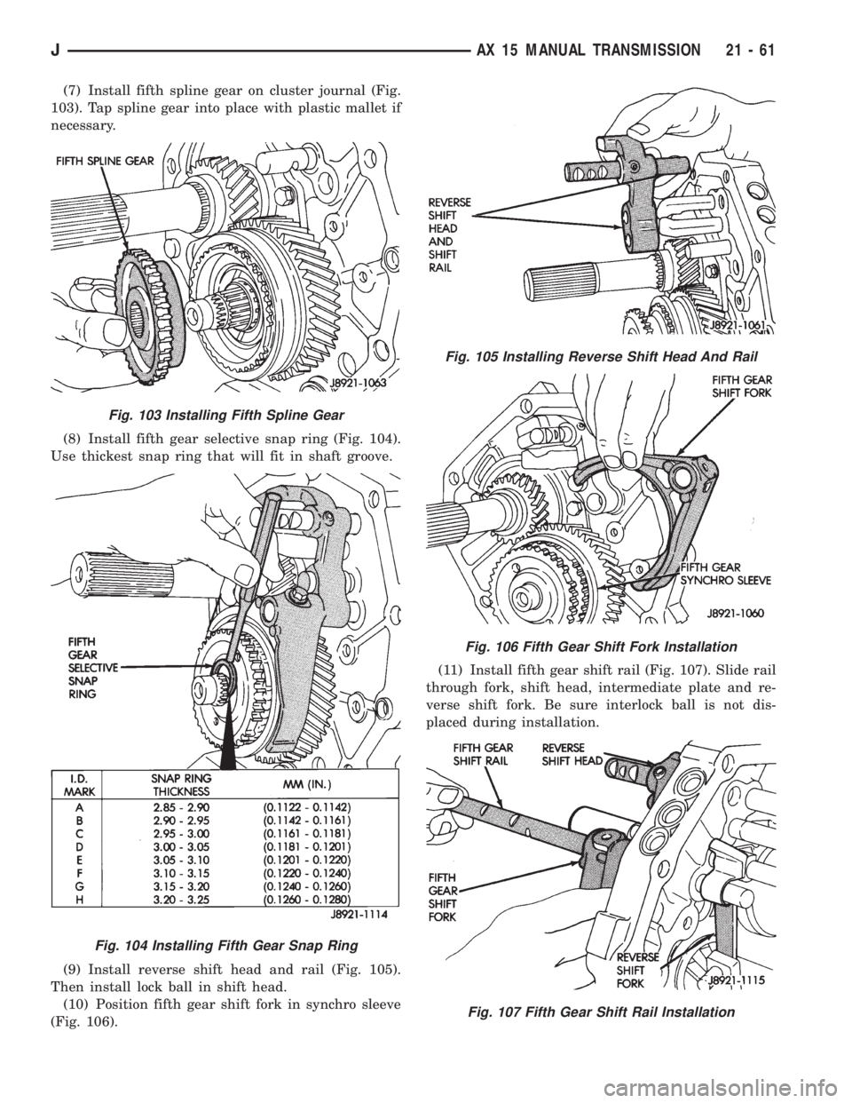 JEEP YJ 1995  Service And Repair Manual (7) Install fifth spline gear on cluster journal (Fig.
103). Tap spline gear into place with plastic mallet if
necessary.
(8) Install fifth gear selective snap ring (Fig. 104).
Use thickest snap ring 