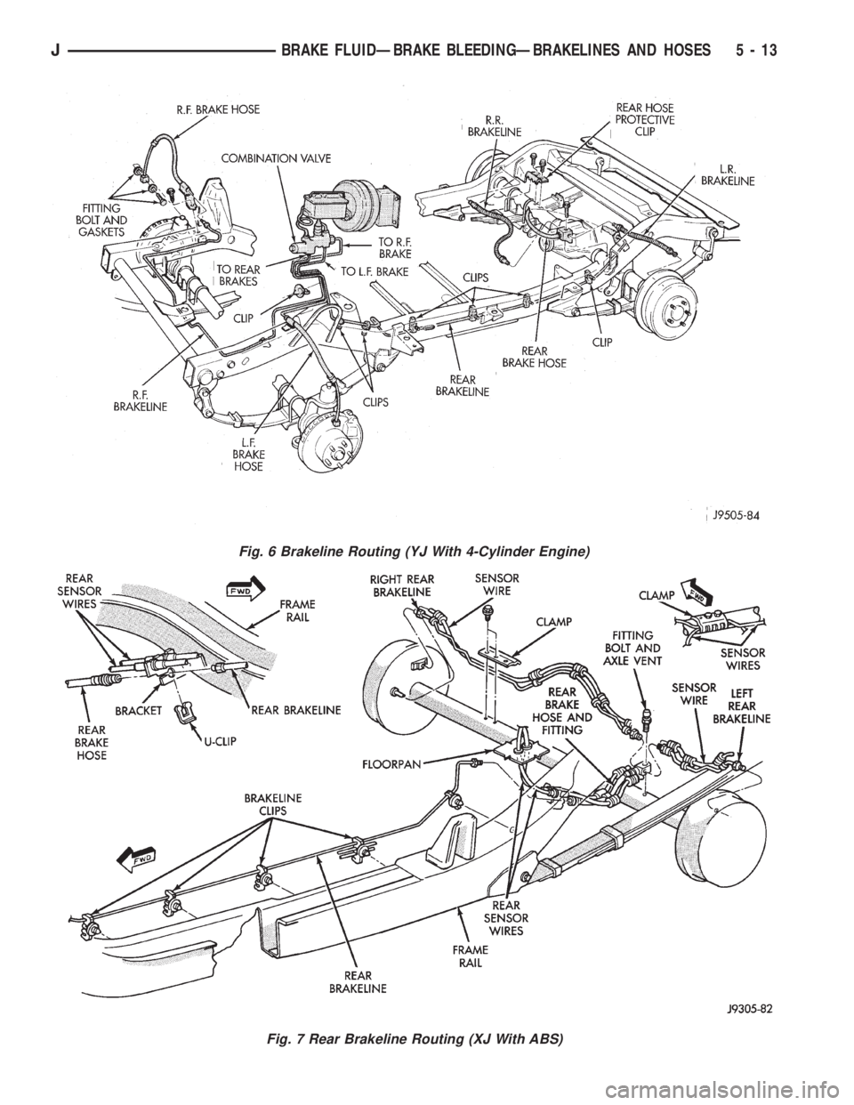 JEEP YJ 1995 Service And Repair Manual Fig. 6 Brakeline Routing (YJ With 4-Cylinder Engine)
Fig. 7 Rear Brakeline Routing (XJ With ABS)
JBRAKE FLUIDÐBRAKE BLEEDINGÐBRAKELINES AND HOSES 5 - 13 JEEP YJ 1995 Service And Repair Manual Fig. 6 Brakeline Routing (YJ With 4-Cylinder Engine)
Fig. 7 Rear Brakeline Routing (XJ With ABS)
JBRAKE FLUIDÐBRAKE BLEEDINGÐBRAKELINES AND HOSES 5 - 13