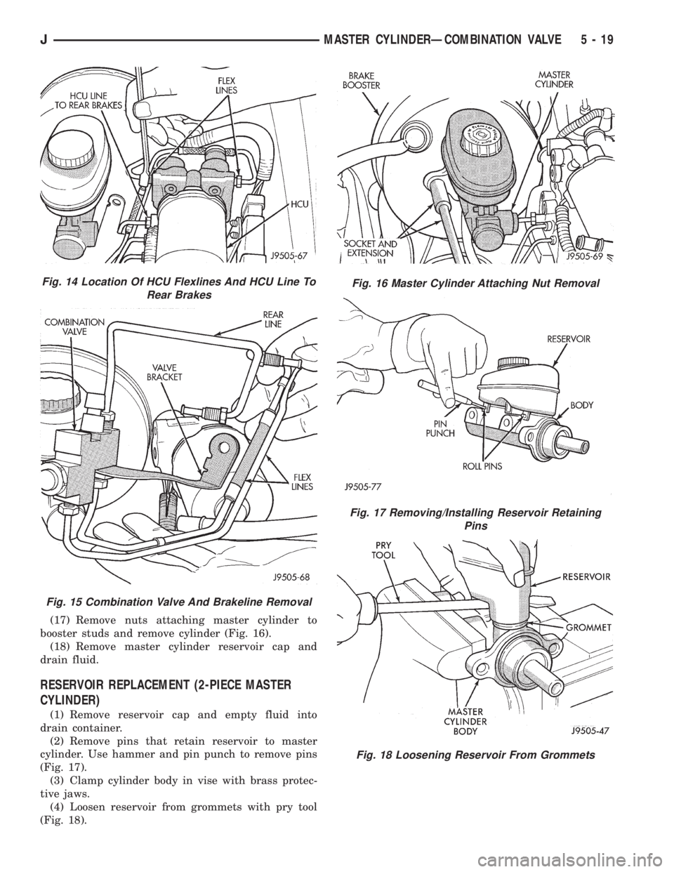 JEEP YJ 1995 Service And Repair Manual (17) Remove nuts attaching master cylinder to
booster studs and remove cylinder (Fig. 16).
(18) Remove master cylinder reservoir cap and
drain fluid.
RESERVOIR REPLACEMENT (2-PIECE MASTER
CYLINDER)
(1 JEEP YJ 1995 Service And Repair Manual (17) Remove nuts attaching master cylinder to
booster studs and remove cylinder (Fig. 16).
(18) Remove master cylinder reservoir cap and
drain fluid.
RESERVOIR REPLACEMENT (2-PIECE MASTER
CYLINDER)
(1