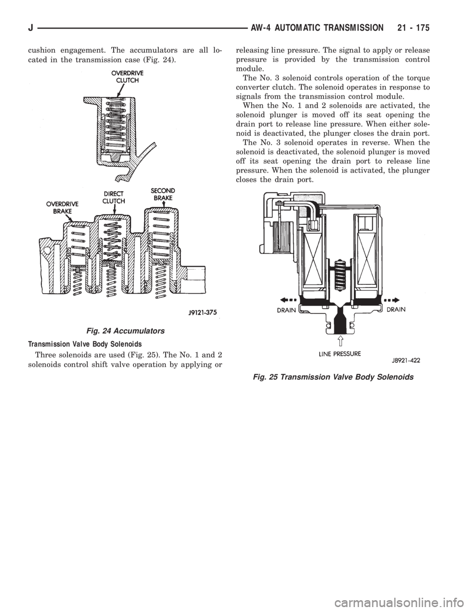 JEEP YJ 1995  Service And Repair Manual cushion engagement. The accumulators are all lo-
cated in the transmission case (Fig. 24).
Transmission Valve Body Solenoids
Three solenoids are used (Fig. 25). The No. 1 and 2
solenoids control shift