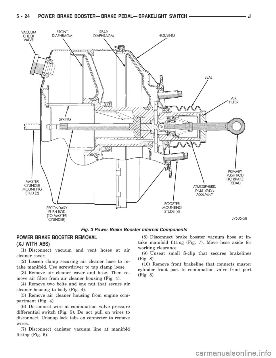 JEEP YJ 1995 Service And Repair Manual POWER BRAKE BOOSTER REMOVAL
(XJ WITH ABS)
(1) Disconnect vacuum and vent hoses at air
cleaner cover.
(2) Loosen clamp securing air cleaner hose to in-
take manifold. Use screwdriver to tap clamp loose JEEP YJ 1995 Service And Repair Manual POWER BRAKE BOOSTER REMOVAL
(XJ WITH ABS)
(1) Disconnect vacuum and vent hoses at air
cleaner cover.
(2) Loosen clamp securing air cleaner hose to in-
take manifold. Use screwdriver to tap clamp loose