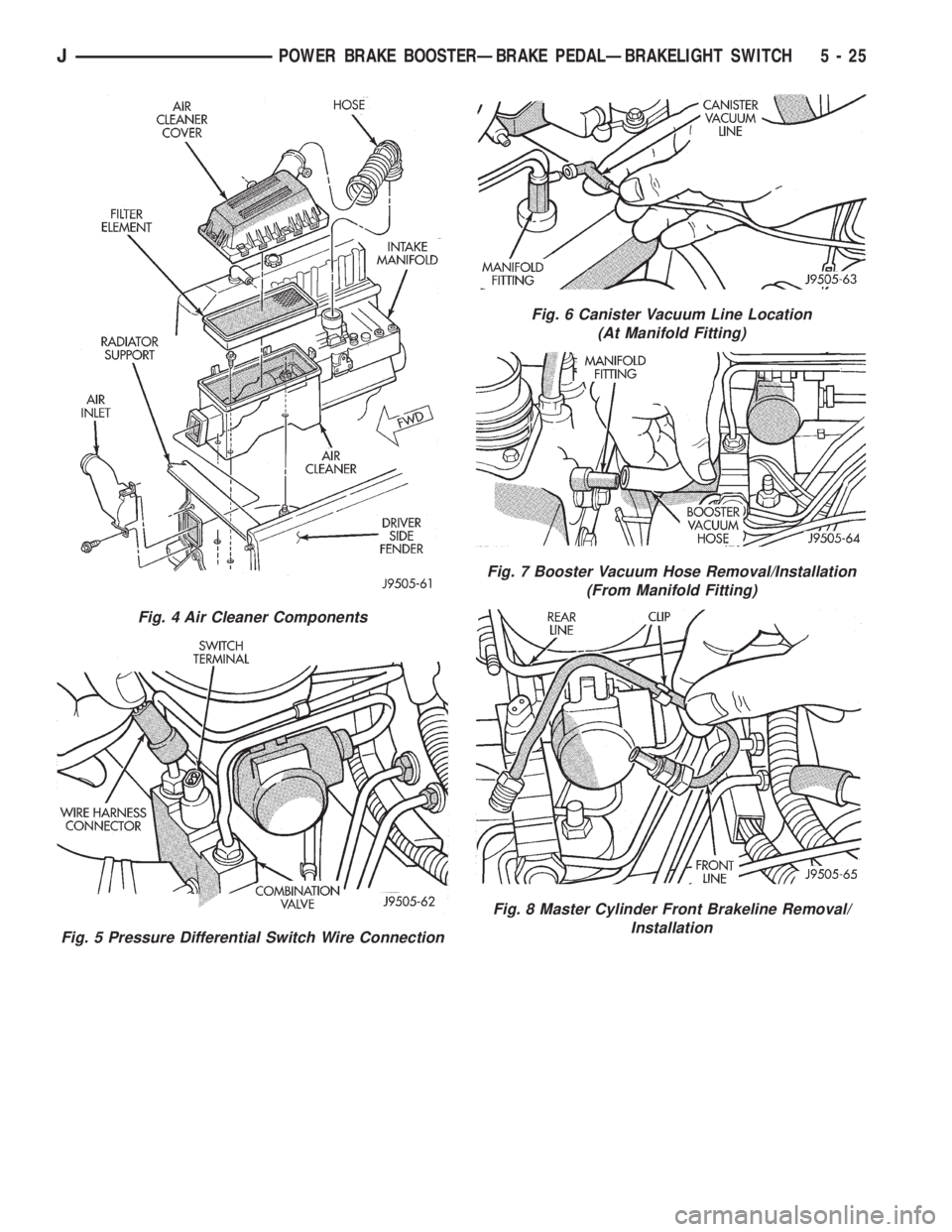 JEEP YJ 1995 Service And Repair Manual Fig. 4 Air Cleaner Components
Fig. 5 Pressure Differential Switch Wire Connection
Fig. 6 Canister Vacuum Line Location
(At Manifold Fitting)
Fig. 7 Booster Vacuum Hose Removal/Installation
(From Manif JEEP YJ 1995 Service And Repair Manual Fig. 4 Air Cleaner Components
Fig. 5 Pressure Differential Switch Wire Connection
Fig. 6 Canister Vacuum Line Location
(At Manifold Fitting)
Fig. 7 Booster Vacuum Hose Removal/Installation
(From Manif