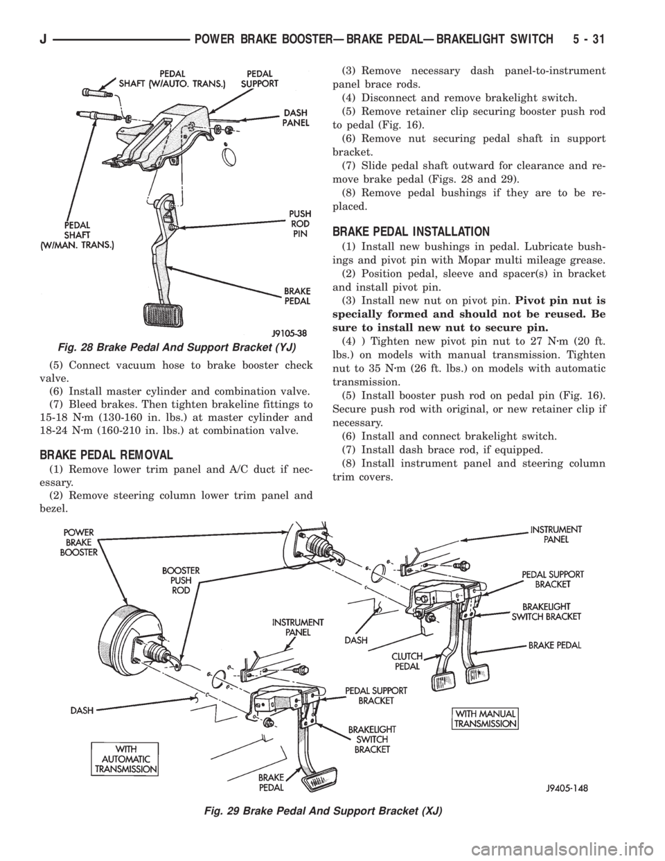 JEEP YJ 1995 Service And Repair Manual (5) Connect vacuum hose to brake booster check
valve.
(6) Install master cylinder and combination valve.
(7) Bleed brakes. Then tighten brakeline fittings to
15-18 Nzm (130-160 in. lbs.) at master cyl JEEP YJ 1995 Service And Repair Manual (5) Connect vacuum hose to brake booster check
valve.
(6) Install master cylinder and combination valve.
(7) Bleed brakes. Then tighten brakeline fittings to
15-18 Nzm (130-160 in. lbs.) at master cyl