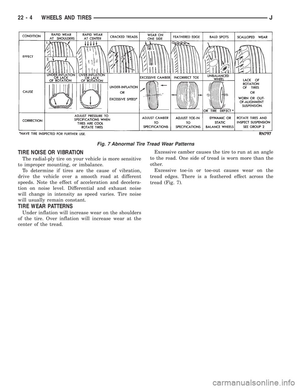 JEEP YJ 1995  Service And Repair Manual TIRE NOISE OR VIBRATION
The radial-ply tire on your vehicle is more sensitive
to improper mounting, or imbalance.
To determine if tires are the cause of vibration,
drive the vehicle over a smooth road