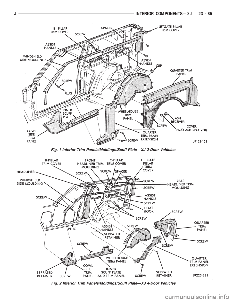 JEEP YJ 1995 Service And Repair Manual Fig. 1 Interior Trim Panels/Moldings/Scuff PlateÐXJ 2-Door Vehicles
Fig. 2 Interior Trim Panels/Moldings/Scuff PlateÐXJ 4-Door Vehicles
JINTERIOR COMPONENTSÐXJ 23 - 85 JEEP YJ 1995 Service And Repair Manual Fig. 1 Interior Trim Panels/Moldings/Scuff PlateÐXJ 2-Door Vehicles
Fig. 2 Interior Trim Panels/Moldings/Scuff PlateÐXJ 4-Door Vehicles
JINTERIOR COMPONENTSÐXJ 23 - 85