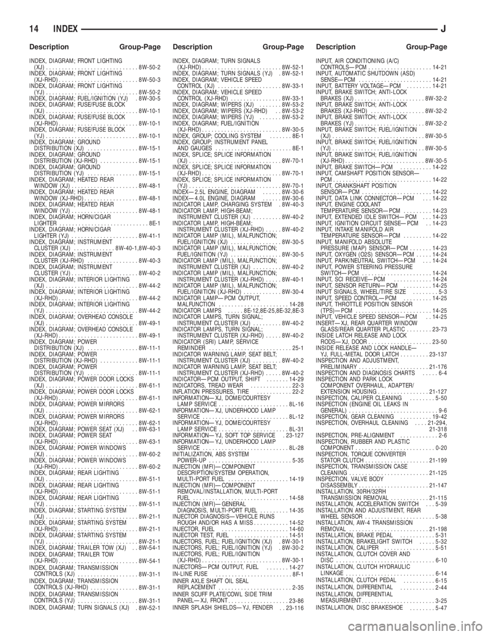 JEEP YJ 1995 Service And Repair Manual INDEX, DIAGRAM; FRONT LIGHTING
(XJ).............................8W-50-2
INDEX, DIAGRAM; FRONT LIGHTING
(XJ-RHD).........................8W-50-3
INDEX, DIAGRAM; FRONT LIGHTING
(YJ)..................... JEEP YJ 1995 Service And Repair Manual INDEX, DIAGRAM; FRONT LIGHTING
(XJ).............................8W-50-2
INDEX, DIAGRAM; FRONT LIGHTING
(XJ-RHD).........................8W-50-3
INDEX, DIAGRAM; FRONT LIGHTING
(YJ).....................