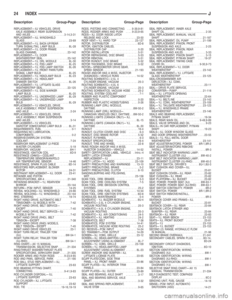 JEEP YJ 1995 Service And Repair Manual REPLACEMENTÐXJ VEHICLES, DRIVE
AXLE ASSEMBLY; REAR SUSPENSION
AND AXLES......................3-14,3-31
REPLACEMENTÐXJ, WINDSHIELD
GLASS.............................23-69
REPLACEMENTÐYJ, BACK-UP/REA JEEP YJ 1995 Service And Repair Manual REPLACEMENTÐXJ VEHICLES, DRIVE
AXLE ASSEMBLY; REAR SUSPENSION
AND AXLES......................3-14,3-31
REPLACEMENTÐXJ, WINDSHIELD
GLASS.............................23-69
REPLACEMENTÐYJ, BACK-UP/REA