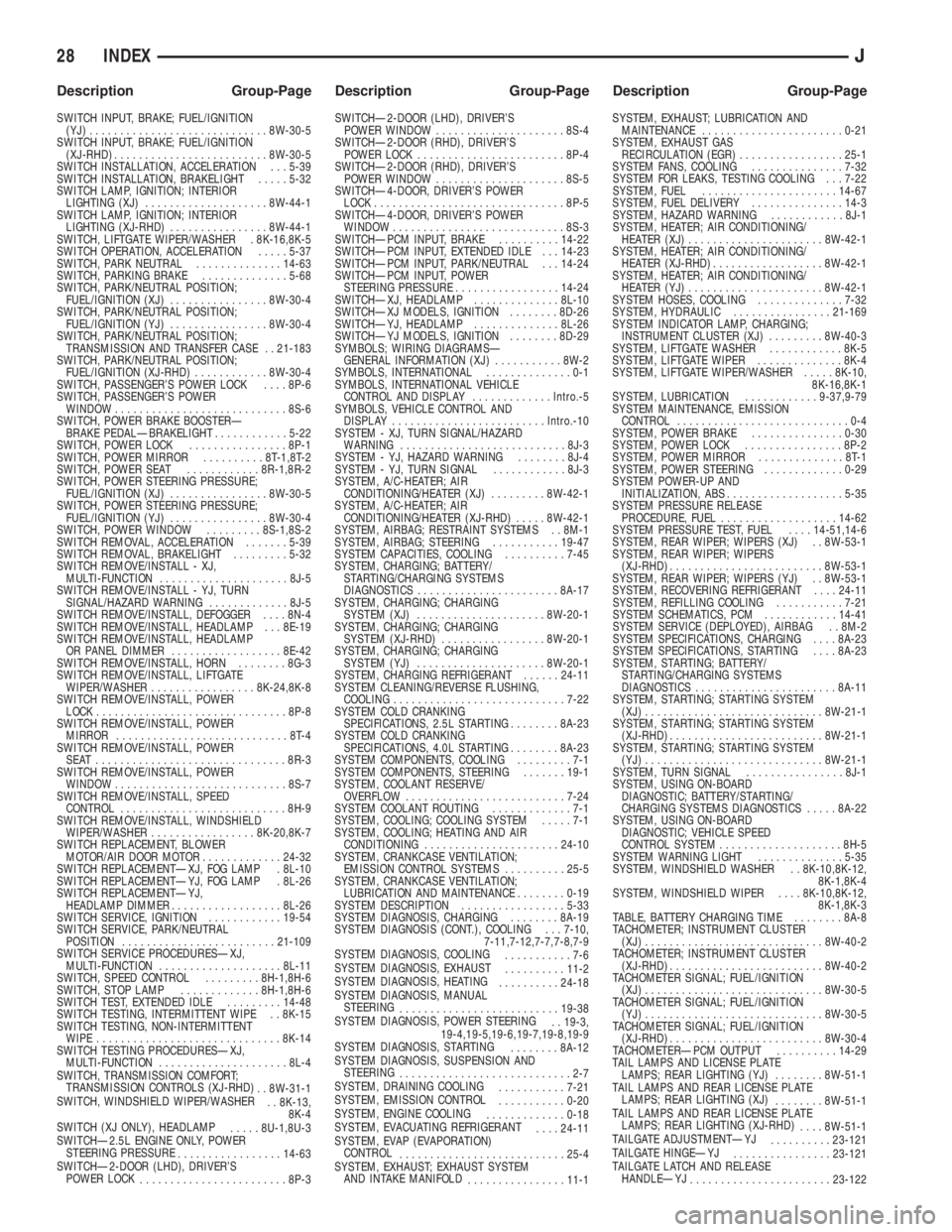 JEEP YJ 1995 Service And Workshop Manual SWITCH INPUT, BRAKE; FUEL/IGNITION
(YJ).............................8W-30-5
SWITCH INPUT, BRAKE; FUEL/IGNITION
(XJ-RHD).........................8W-30-5
SWITCH INSTALLATION, ACCELERATION . . . 5-39
SWI JEEP YJ 1995 Service And Workshop Manual SWITCH INPUT, BRAKE; FUEL/IGNITION
(YJ).............................8W-30-5
SWITCH INPUT, BRAKE; FUEL/IGNITION
(XJ-RHD).........................8W-30-5
SWITCH INSTALLATION, ACCELERATION . . . 5-39
SWI