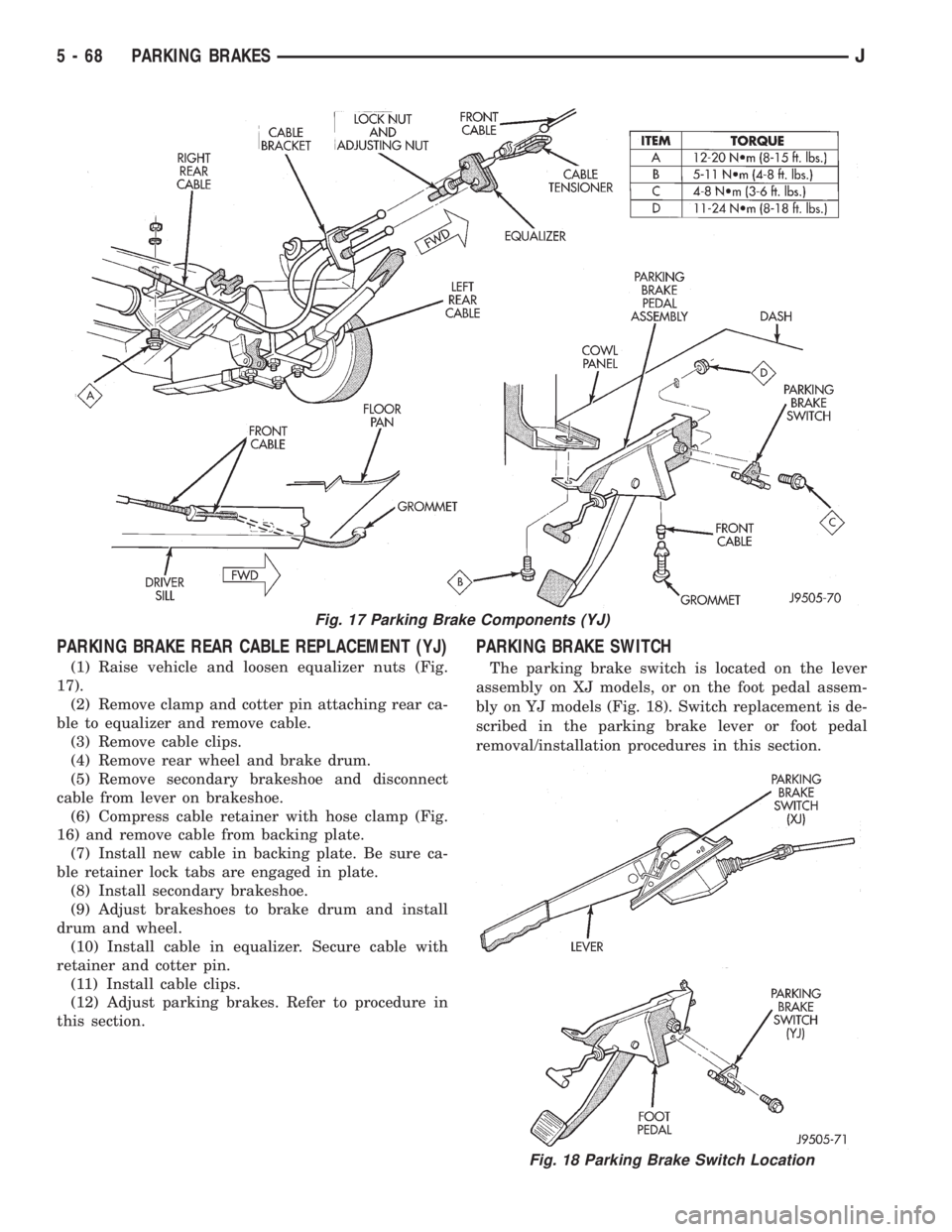 JEEP YJ 1995 Service And Repair Manual PARKING BRAKE REAR CABLE REPLACEMENT (YJ)
(1) Raise vehicle and loosen equalizer nuts (Fig.
17).
(2) Remove clamp and cotter pin attaching rear ca-
ble to equalizer and remove cable.
(3) Remove cable JEEP YJ 1995 Service And Repair Manual PARKING BRAKE REAR CABLE REPLACEMENT (YJ)
(1) Raise vehicle and loosen equalizer nuts (Fig.
17).
(2) Remove clamp and cotter pin attaching rear ca-
ble to equalizer and remove cable.
(3) Remove cable