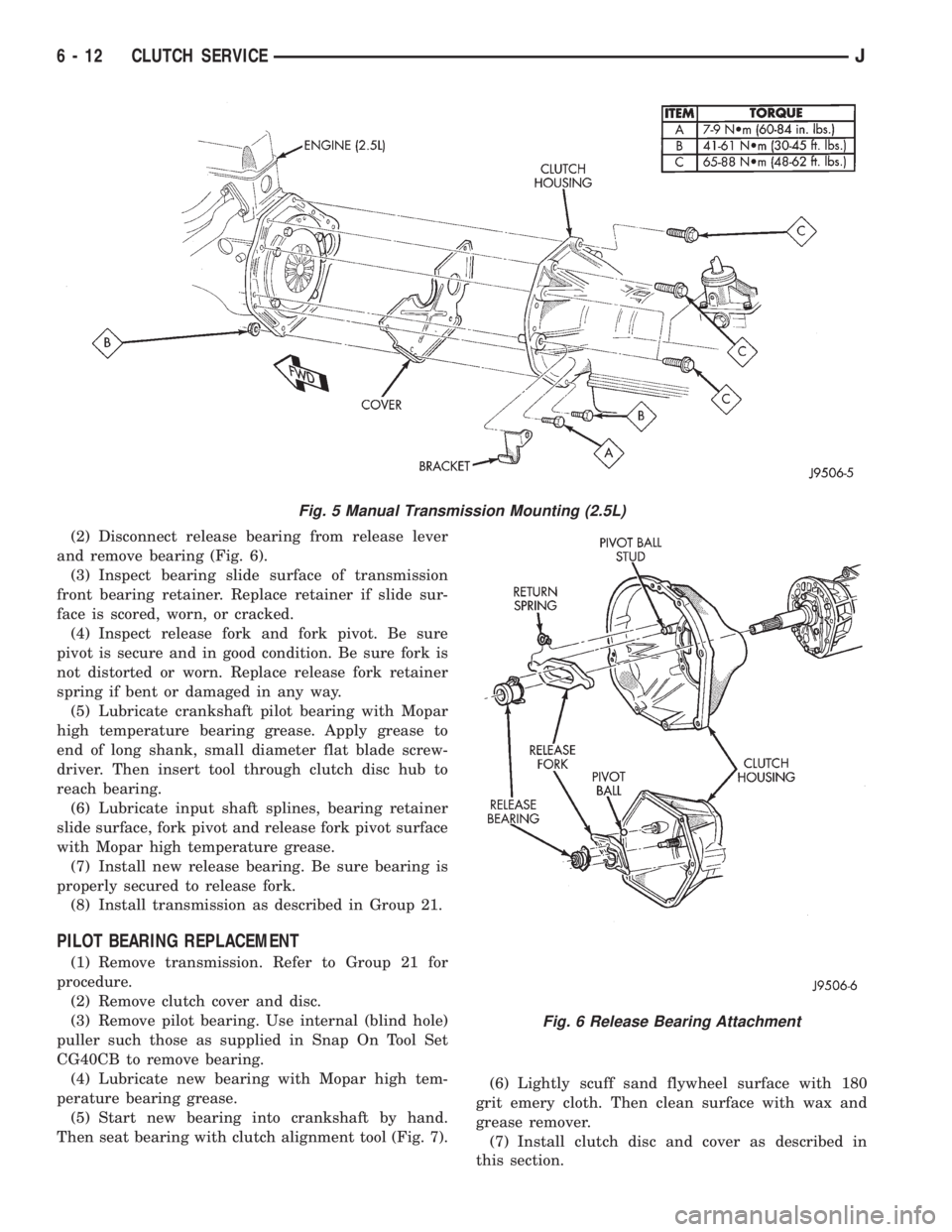 JEEP YJ 1995 Service And Repair Manual (2) Disconnect release bearing from release lever
and remove bearing (Fig. 6).
(3) Inspect bearing slide surface of transmission
front bearing retainer. Replace retainer if slide sur-
face is scored, JEEP YJ 1995 Service And Repair Manual (2) Disconnect release bearing from release lever
and remove bearing (Fig. 6).
(3) Inspect bearing slide surface of transmission
front bearing retainer. Replace retainer if slide sur-
face is scored,