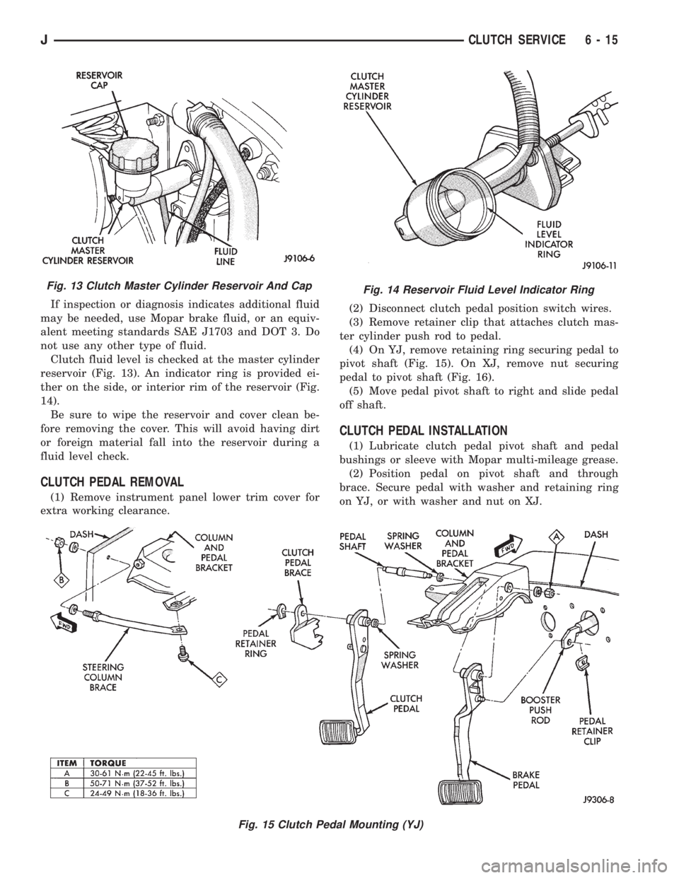 JEEP YJ 1995 Service And Repair Manual If inspection or diagnosis indicates additional fluid
may be needed, use Mopar brake fluid, or an equiv-
alent meeting standards SAE J1703 and DOT 3. Do
not use any other type of fluid.
Clutch fluid l JEEP YJ 1995 Service And Repair Manual If inspection or diagnosis indicates additional fluid
may be needed, use Mopar brake fluid, or an equiv-
alent meeting standards SAE J1703 and DOT 3. Do
not use any other type of fluid.
Clutch fluid l