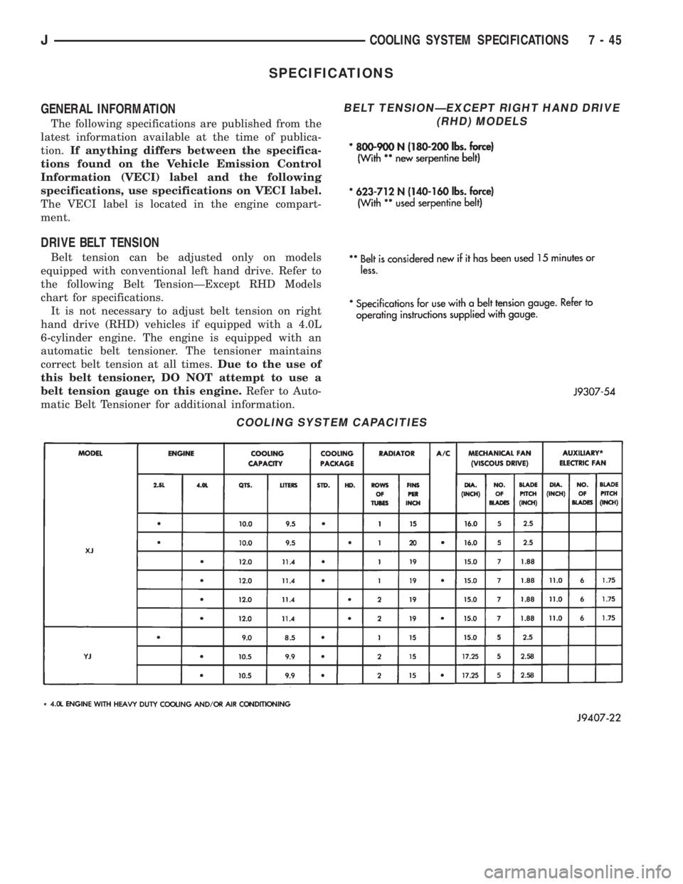 JEEP YJ 1995 Service And Repair Manual SPECIFICATIONS
GENERAL INFORMATION
The following specifications are published from the
latest information available at the time of publica-
tion.If anything differs between the specifica-
tions found JEEP YJ 1995 Service And Repair Manual SPECIFICATIONS
GENERAL INFORMATION
The following specifications are published from the
latest information available at the time of publica-
tion.If anything differs between the specifica-
tions found