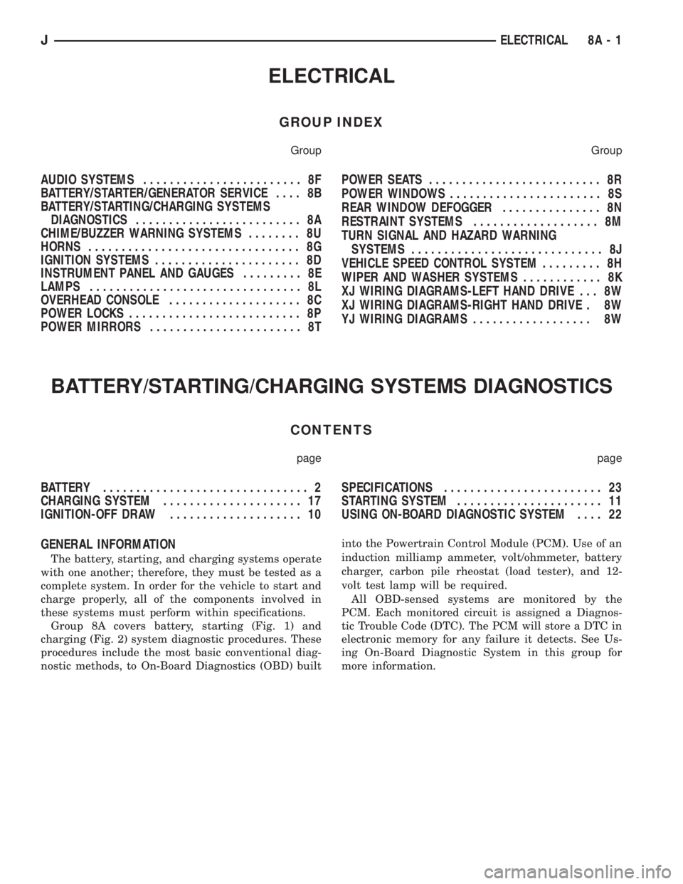 JEEP YJ 1995  Service And Repair Manual ELECTRICAL
GROUP INDEX
Group Group
AUDIO SYSTEMS........................ 8F
BATTERY/STARTER/GENERATOR SERVICE.... 8B
BATTERY/STARTING/CHARGING SYSTEMS
DIAGNOSTICS......................... 8A
CHIME/BUZ